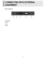 Preview for 9 page of View Z VZ-215LED-E User Manual