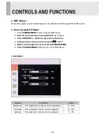 Preview for 11 page of View Z VZ-215LED-E User Manual