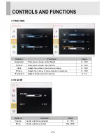 Preview for 13 page of View Z VZ-215LED-E User Manual