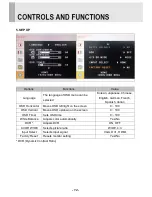 Preview for 14 page of View Z VZ-215LED-E User Manual