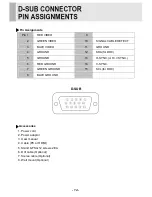 Preview for 16 page of View Z VZ-215LED-E User Manual