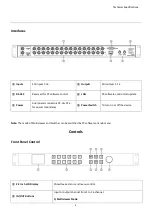 Preview for 5 page of View Z VZ-MV1602-SDI Instruction Manual