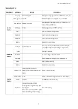 Preview for 8 page of View Z VZ-MV1602-SDI Instruction Manual