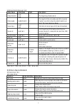 Preview for 12 page of View Z VZ-MV1602-SDI Instruction Manual