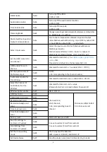 Preview for 13 page of View Z VZ-MV1602-SDI Instruction Manual