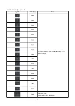 Preview for 15 page of View Z VZ-MV1602-SDI Instruction Manual