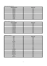 Preview for 18 page of View Z VZ-MV1602-SDI Instruction Manual