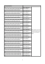 Preview for 21 page of View Z VZ-MV1602-SDI Instruction Manual