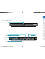 Preview for 7 page of view21 VV107ZRH User Manual