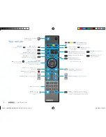 Preview for 8 page of view21 VV107ZRH User Manual