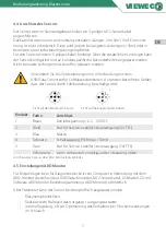 Предварительный просмотр 7 страницы VIEWEG 503515 Operating Manual