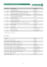 Preview for 5 page of VIEWEG 504847 User Manual