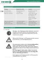 Preview for 10 page of VIEWEG 990268 Series Operating Manual