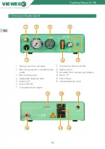 Preview for 6 page of VIEWEG DC 200 Operating Manual