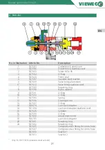 Preview for 21 page of VIEWEG DV-5325 Operating Instructions Manual