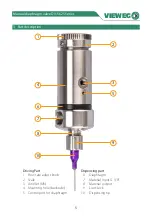 Preview for 5 page of VIEWEG DV-5625 Series User Manual