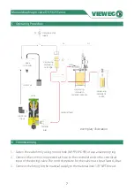 Preview for 7 page of VIEWEG DV-5625 Series User Manual