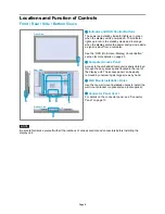 Preview for 8 page of Viewmax VM032 Operation Manual