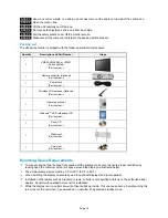 Preview for 16 page of Viewmax VM032 Operation Manual