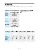 Preview for 29 page of Viewmax VM032 Operation Manual