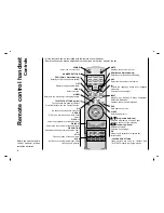 Предварительный просмотр 4 страницы Viewpia LC-32IEE4 Owner'S Manual