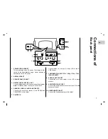 Предварительный просмотр 7 страницы Viewpia LC-32IEE4 Owner'S Manual