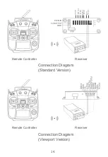 Предварительный просмотр 15 страницы Viewpro A30TR User Manual