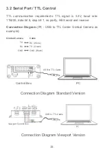 Предварительный просмотр 20 страницы Viewpro A30TR User Manual