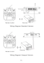 Предварительный просмотр 22 страницы Viewpro A30TR User Manual