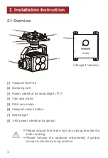 Предварительный просмотр 4 страницы Viewpro D3535 User Manual