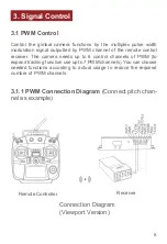 Предварительный просмотр 9 страницы Viewpro D3535 User Manual