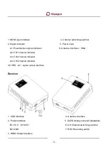 Предварительный просмотр 5 страницы Viewpro DDL051HA-H Installation Manual