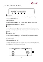 Предварительный просмотр 7 страницы Viewpro DDL14H-HUSPB User Manual