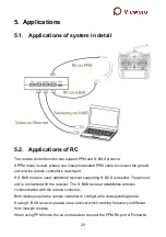 Preview for 32 page of Viewpro DDL24E-ESPB User Manual