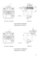 Предварительный просмотр 14 страницы Viewpro MINI Z10TIR User Manual