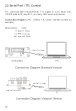 Предварительный просмотр 19 страницы Viewpro MINI Z10TIR User Manual