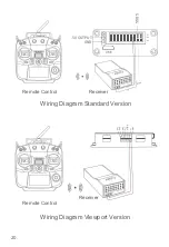 Предварительный просмотр 21 страницы Viewpro MINI Z10TIR User Manual