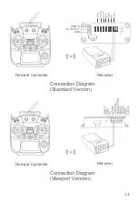 Предварительный просмотр 14 страницы Viewpro Q10TRIM User Manual