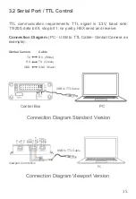 Предварительный просмотр 16 страницы Viewpro Q20K User Manual