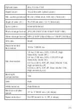 Preview for 24 page of Viewpro Q20T User Manual