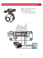 Предварительный просмотр 7 страницы Viewpro Q30F User Manual