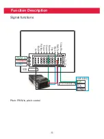 Preview for 6 page of Viewpro Q30TIR-50 Quick Start Manual