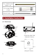 Preview for 4 page of Viewpro QIR19 User Manual