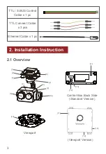 Preview for 4 page of Viewpro Z-Fusion pro User Manual