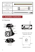 Preview for 4 page of Viewpro Z10N User Manual