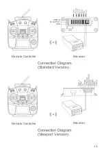 Preview for 14 page of Viewpro Z10N User Manual