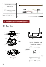 Предварительный просмотр 4 страницы Viewpro Z30N User Manual