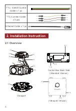 Предварительный просмотр 4 страницы Viewpro Z30T-M User Manual