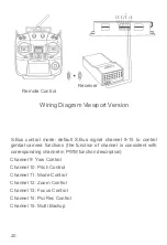 Предварительный просмотр 21 страницы Viewpro Z30T-M User Manual