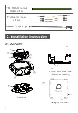 Preview for 4 page of Viewpro Z30TE User Manual